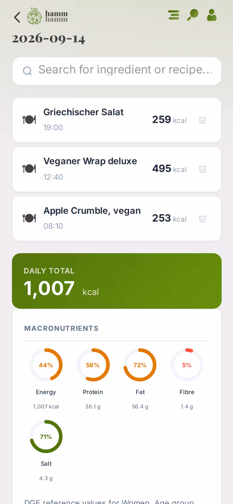 Food diary with daily totals